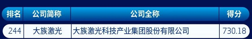 不朽情缘(中国大陆)官方网站