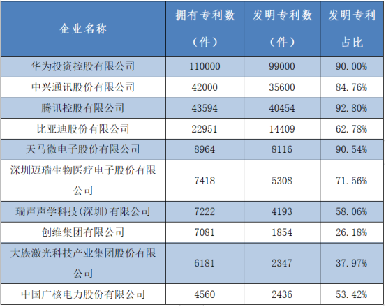 不朽情缘(中国大陆)官方网站