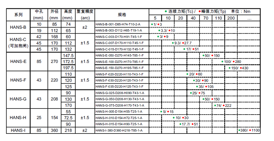 不朽情缘(中国大陆)官方网站