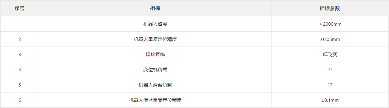 不朽情缘(中国大陆)官方网站