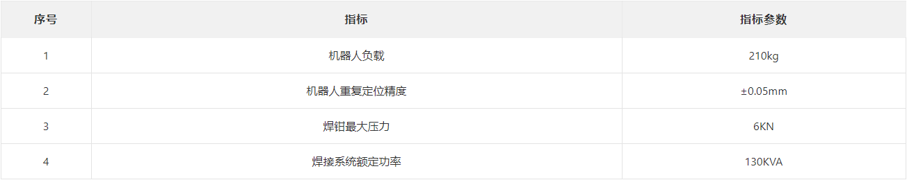 不朽情缘(中国大陆)官方网站