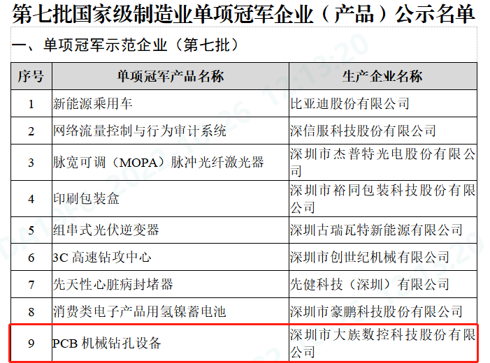 不朽情缘(中国大陆)官方网站