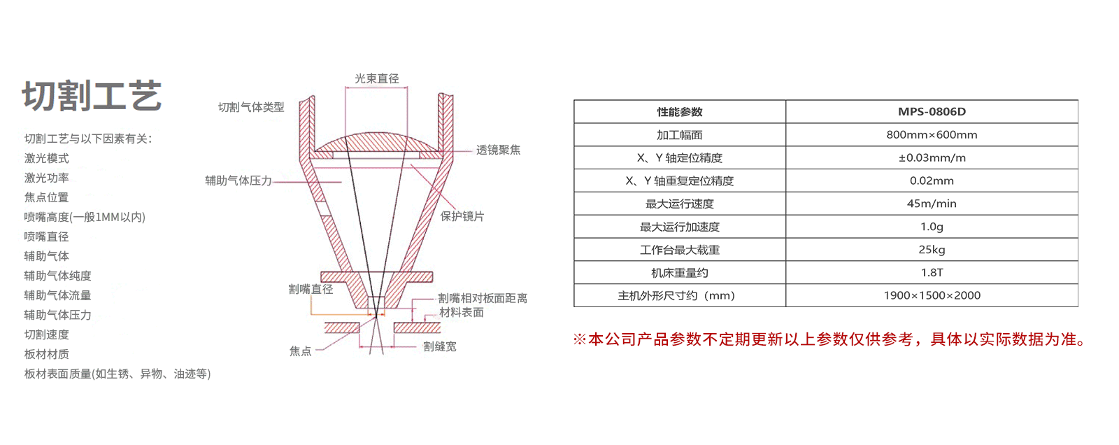 不朽情缘(中国大陆)官方网站