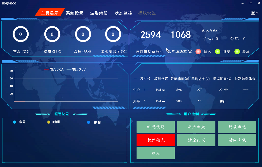 不朽情缘(中国大陆)官方网站