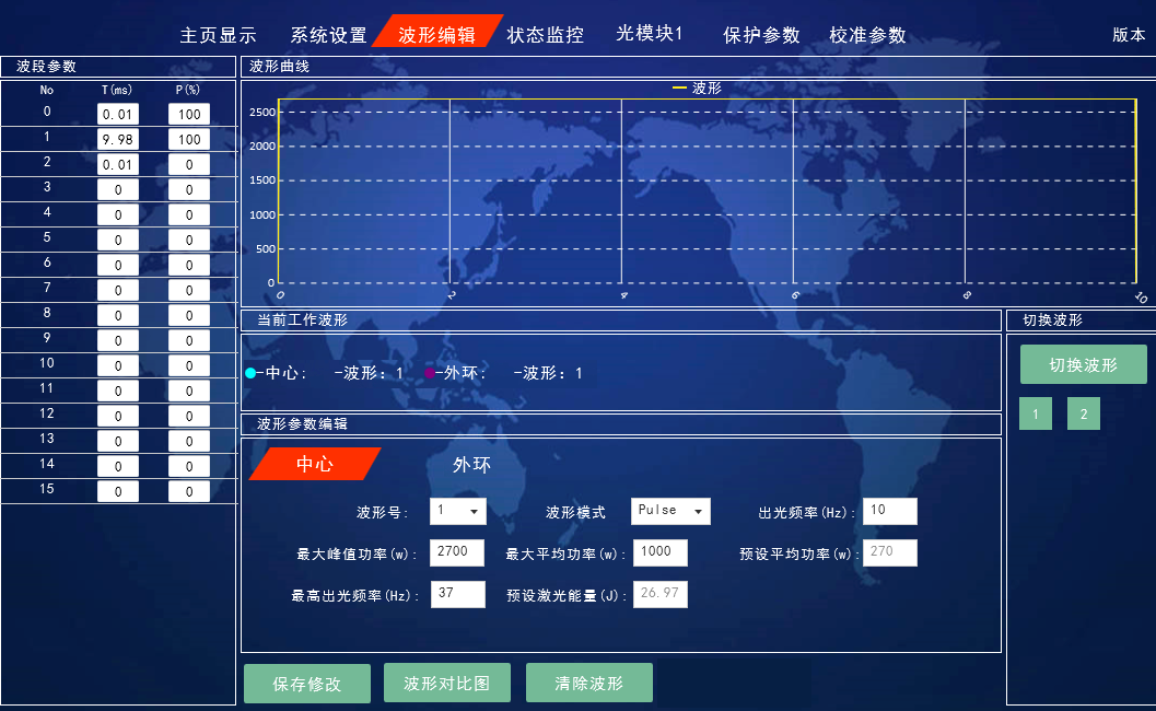 不朽情缘(中国大陆)官方网站