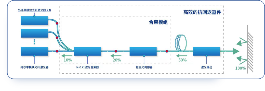 不朽情缘(中国大陆)官方网站