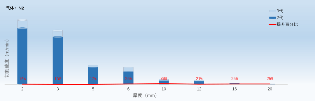 不朽情缘(中国大陆)官方网站