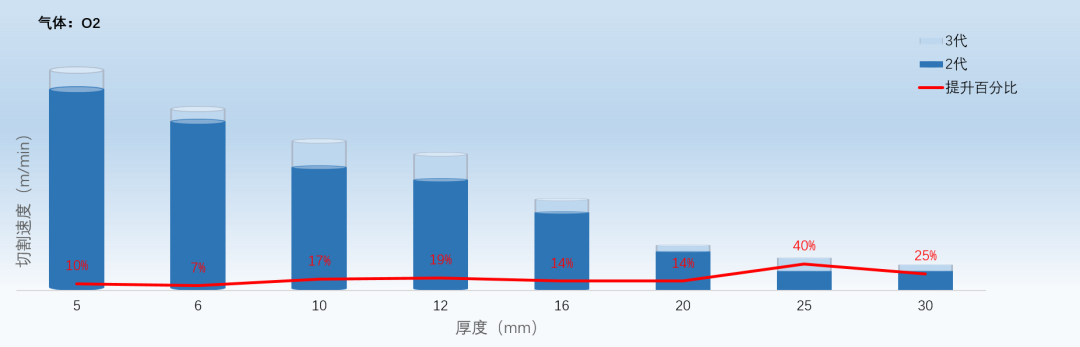 不朽情缘(中国大陆)官方网站