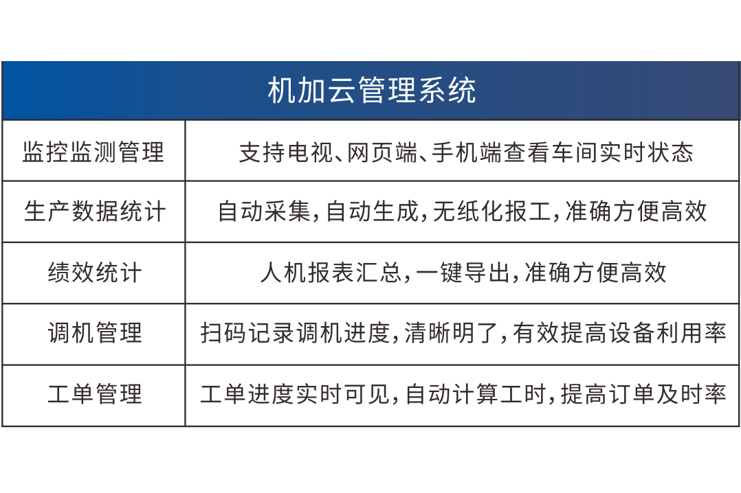 不朽情缘(中国大陆)官方网站