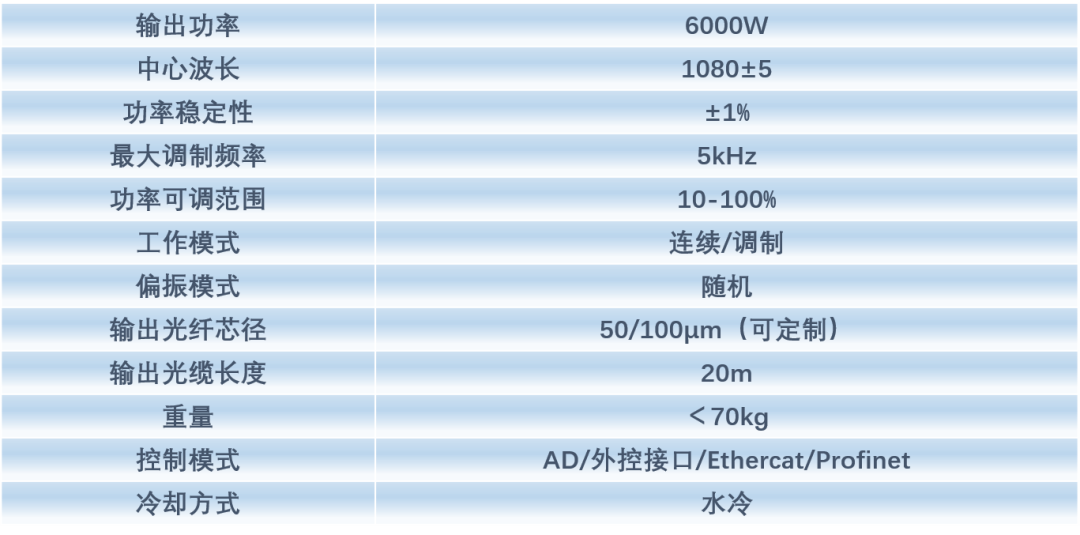 不朽情缘(中国大陆)官方网站