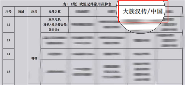 不朽情缘(中国大陆)官方网站