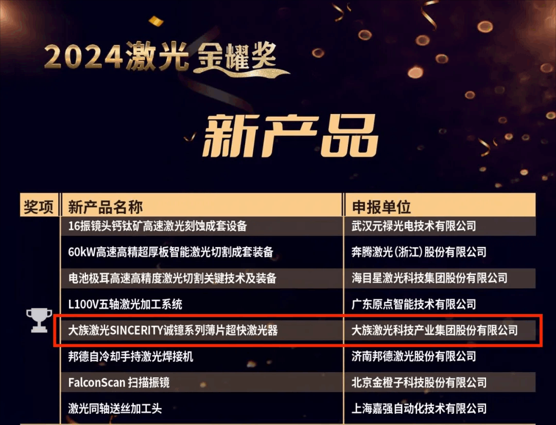不朽情缘(中国大陆)官方网站
