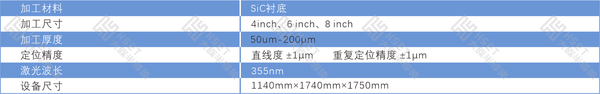 不朽情缘(中国大陆)官方网站