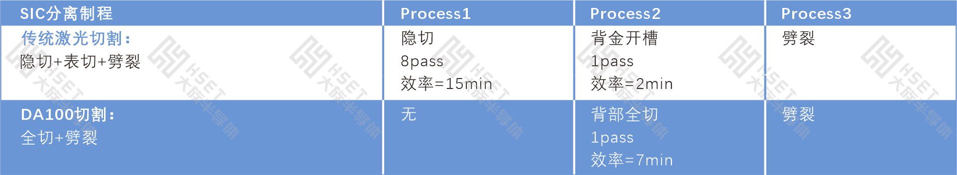 不朽情缘(中国大陆)官方网站
