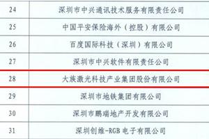 2016年南山纳税百强企业名单出炉——不朽情缘激光同比去年上升2名